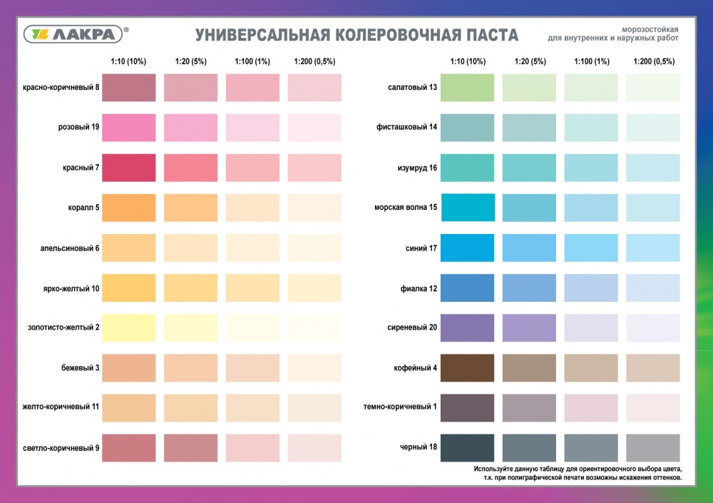 Цветовая гамма.