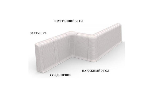 Плинтус Идеал Деконика  Белый матовый 70мм 2,2м 001